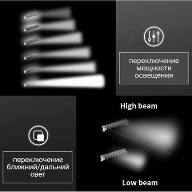 LED балка Aurora EVOLVE 10" 124Вт RGB (Адаптивный свет). AURORA ALO-N-10