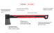 Топор 1230г ручка из фибергласса. STORM INTERTOOL