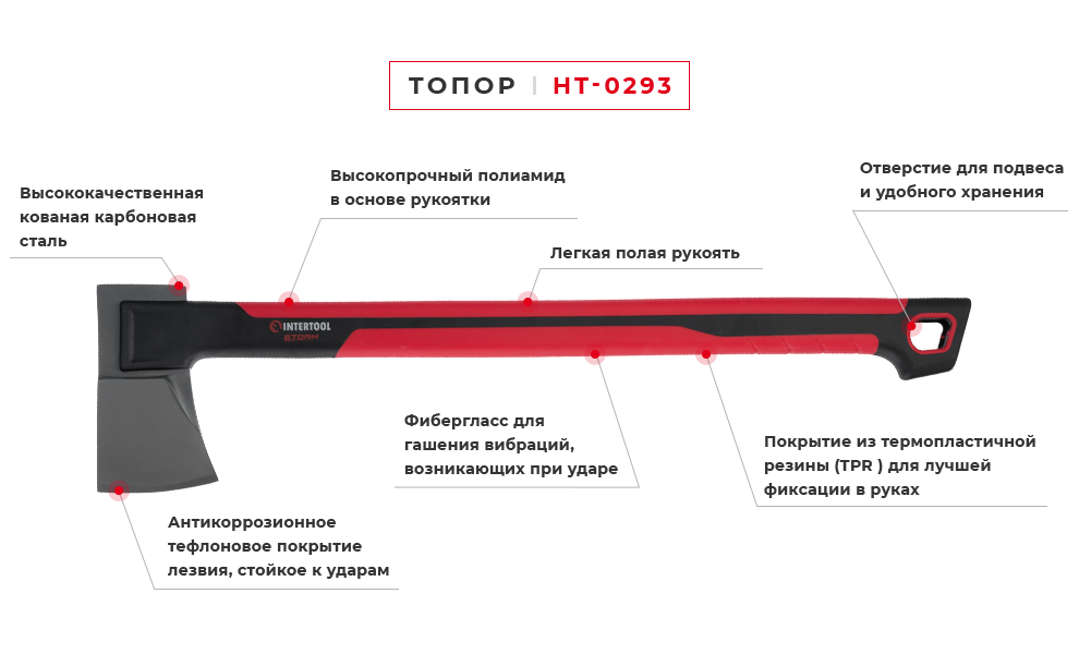 Топор 1230г ручка из фибергласса. STORM INTERTOOL