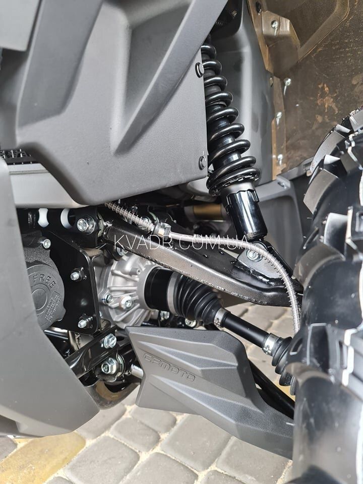 Квадроцикл CFMOTO CFORCE 450l EPS MAX 2022 Injected blue