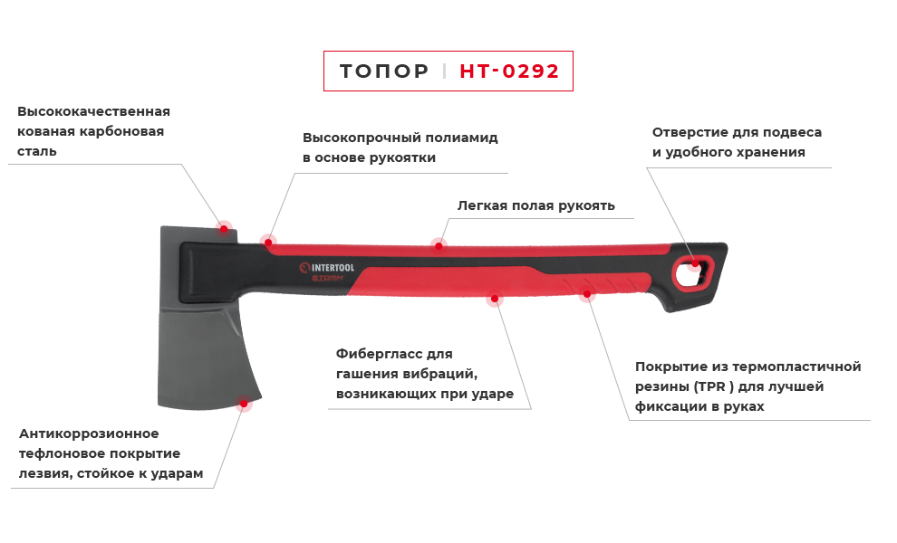 Топор 930г ручка из фибергласса. STORM INTERTOOL